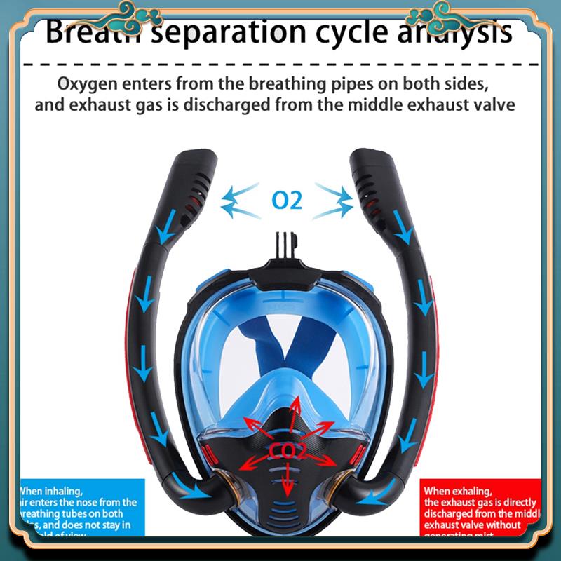 Goggles Swim - Masker Snorkeling Terbaru Masker Selam Silikon